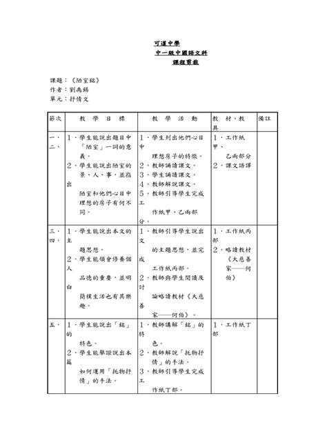 陋室銘工作紙啟思|工作紙